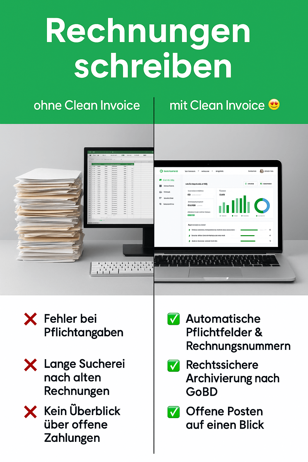 Vergleichsgrafik: Rechnungsstellung als Kleinunternehmer mit und ohne Rechnungsprogramm – übersichtlich, digital und rechtssicher vs. unübersichtlich, Zettelchaos und fehleranfällig
