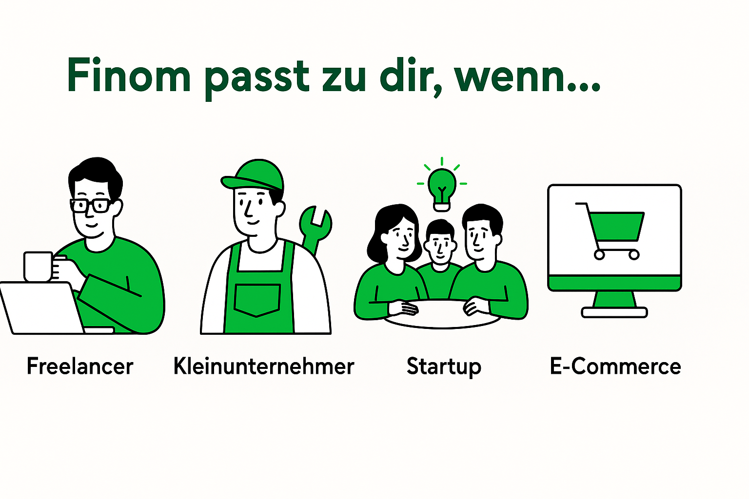 Infografik zu Fiona, Verschiedene Personen, handwerker, Freelancer am laptop plus E Commerce